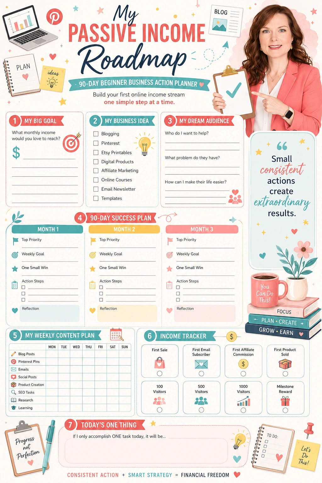 Coaching Worksheet